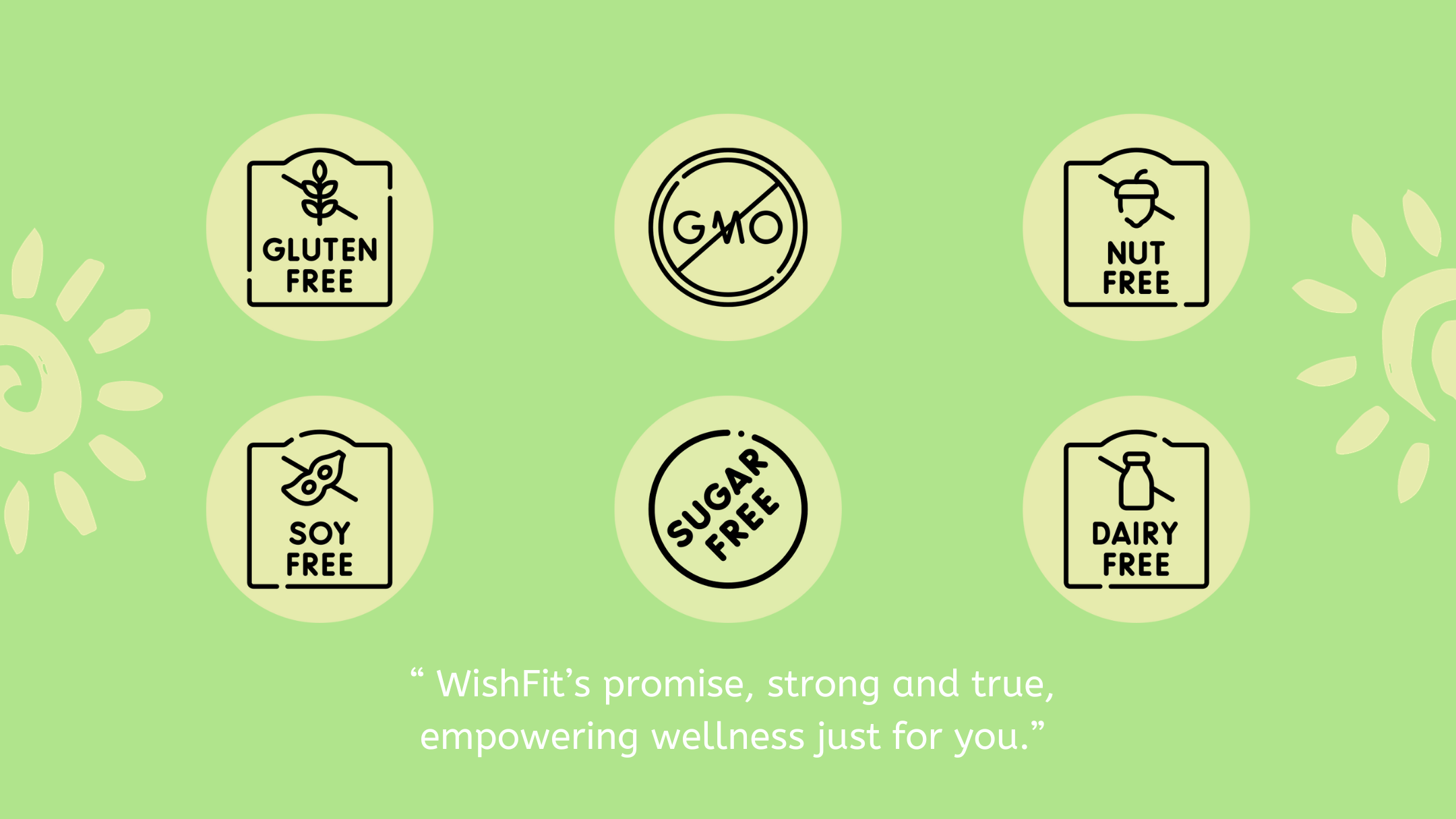 Gluten-free, Dairy-Free, Non-GMO, Sugar-free, Nut-Free, Soy-Free. “ WishFit’s promise, strong and true, empowering wellness just for you.”