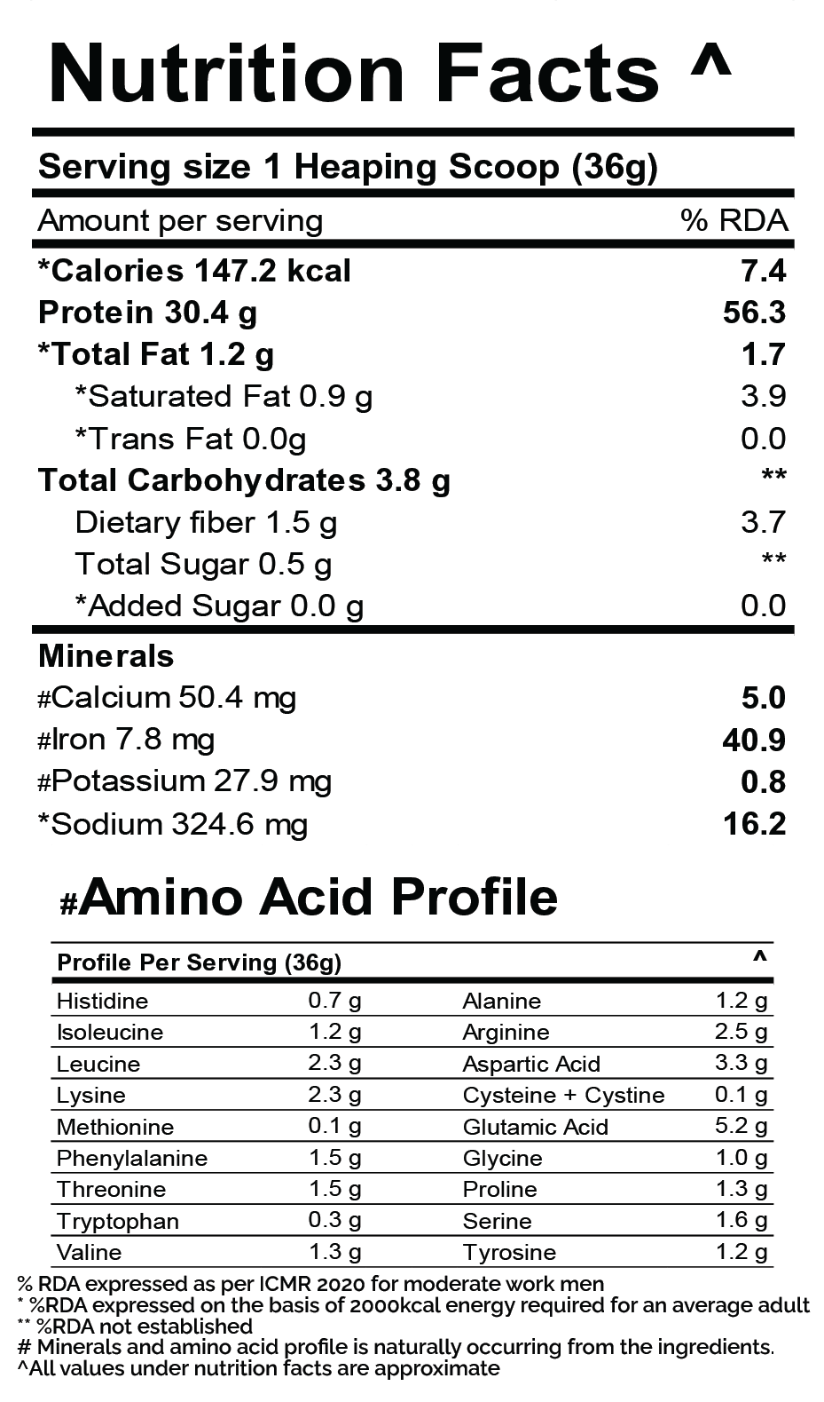 WISHFIT Powered Plant Protein - Unflavoured, simply untouched