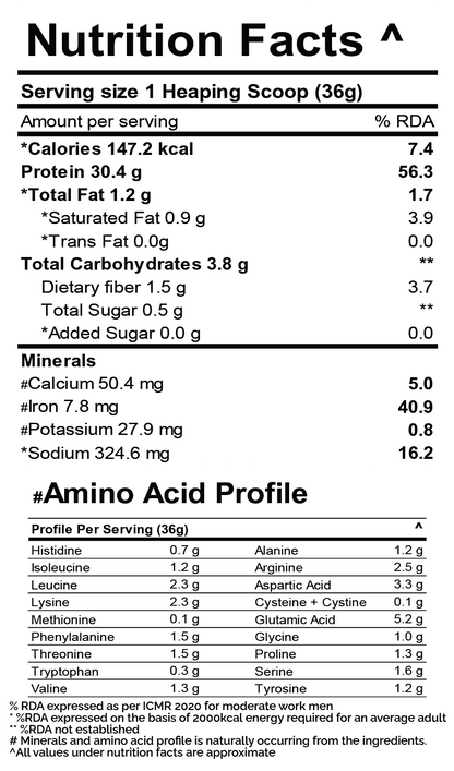 WISHFIT Powered Plant Protein - Unflavoured, simply untouched