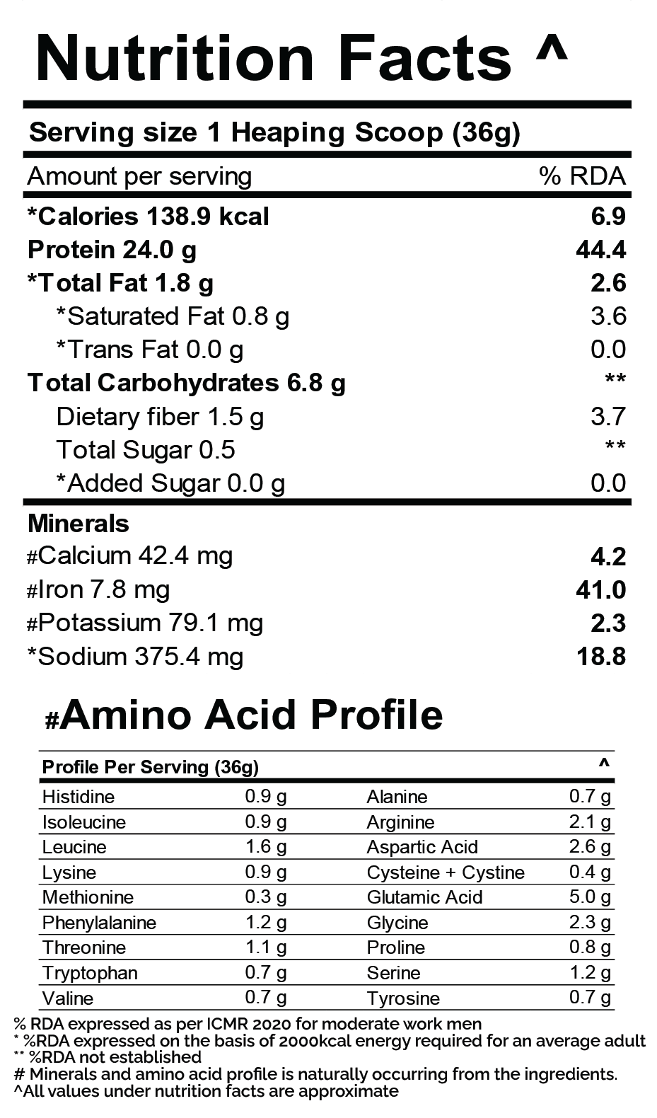 WISHFIT Powered Plant Protein - VANILLA makes everything better